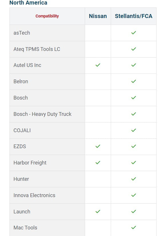 Licencia AutoAuth 1 año