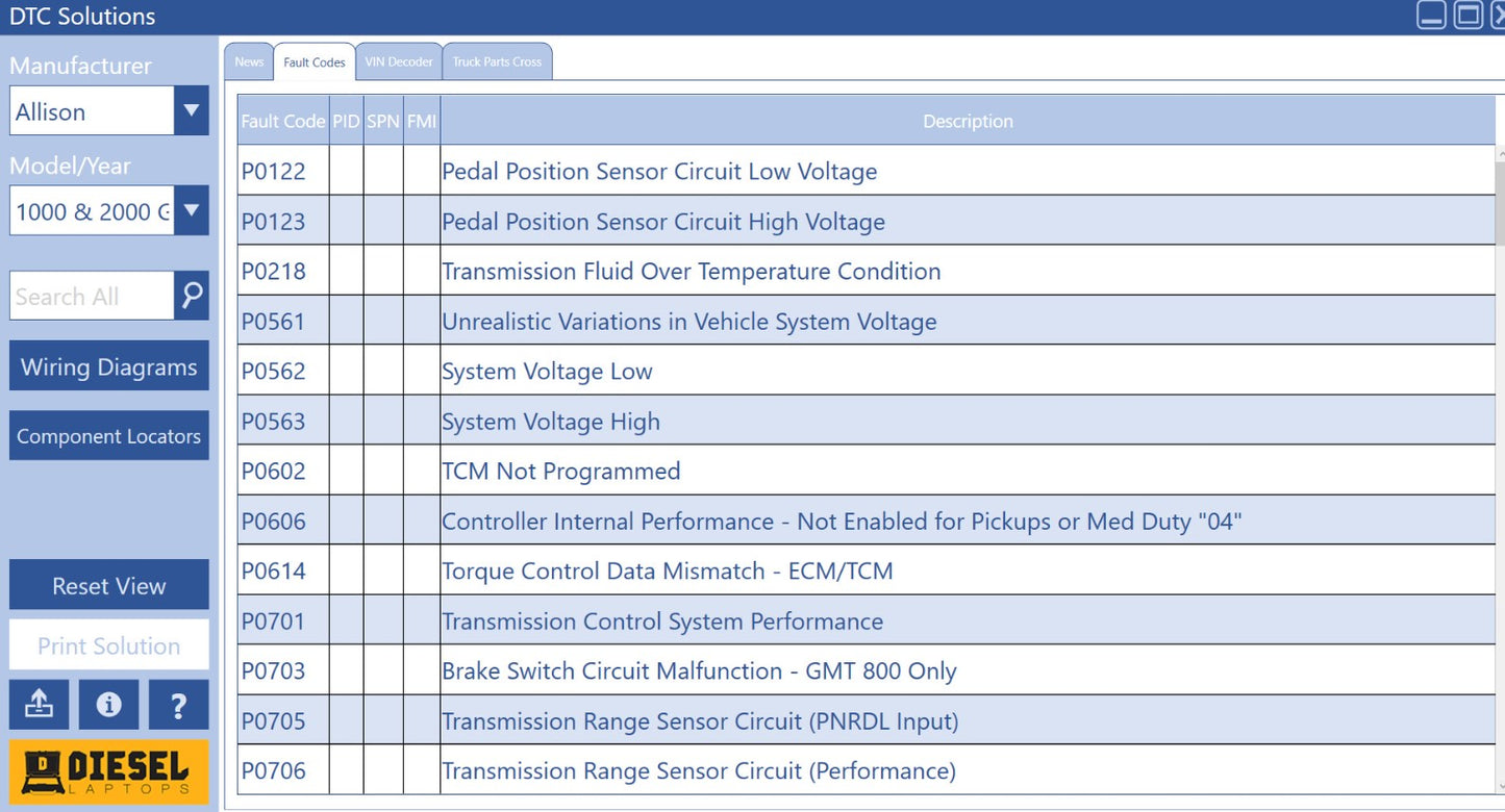 DTC Solution On Highway Diesel Repair 2020