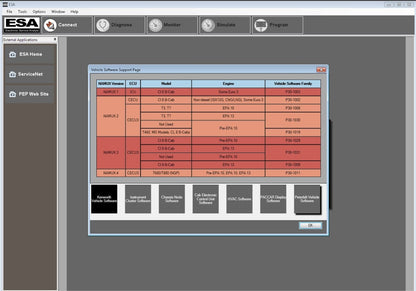 PACCAR Electronic Service Analyst ESA 5.6.0 2023